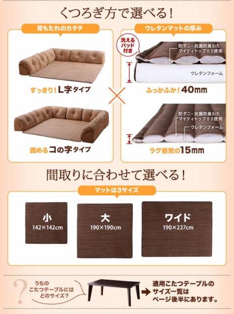 NEW好評 こたつに合わせるフロアコーナーソファ 厚さ15mm ブラウンの通販はau PAY マーケット - フジックス|商品ロットナンバ ふわふわマイクロファイバータイプ 防ダニ・抗菌防臭機能付 コの字 小 得価最新作