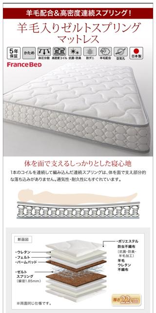 新作本物保証 LEDライト付 〔フレーム〕ホワイトの通販はau PAY マーケット - フジックス|商品ロットナンバー:235255457 収納ベッド 〔Estado〕 〔羊毛入りゼルトスプリングマットレス付き〕 セミダブル 100%新品限定SALE