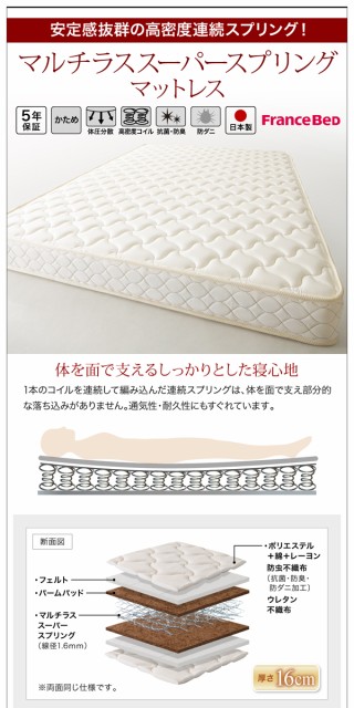 SALE品質保証 跳ね上げベッド 〔ムランテ〕〔マルチラススーパースプリングマットレス付き〕 セミダブル グランド DBRの通販はau PAY マーケット - フジックス|商品ロットナンバー:245979917 超歓迎新品