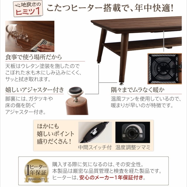 国産安い 高さ調節 PAY マーケット - フジックス|商品ロットナ 棚付きリビングダイニング〔ノールド〕 5点セット(テーブルW120+2Pソファ1脚+1Pソファ2脚+コーナーソファ1脚) キャメルブラウンの通販はau 在庫再入荷