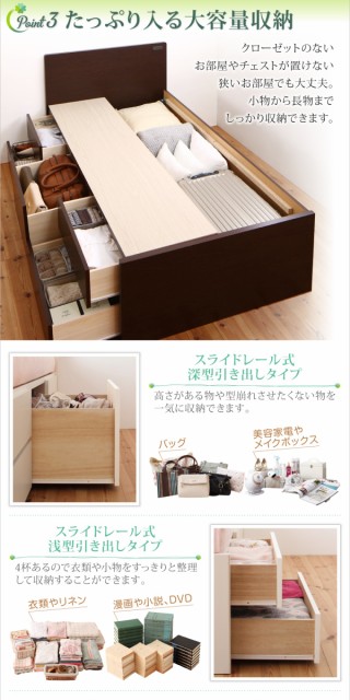 新作100%新品 コンパクト収納ベッド フルーメン 〔薄型抗菌国産ポケットコイルマットレス付き〕 シングル ナチュラルの通販はau PAY マーケット - フジックス|商品ロットナンバー:322952129 正規店新品