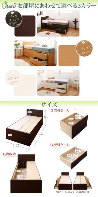 新作100%新品 コンパクト収納ベッド フルーメン 〔薄型抗菌国産ポケットコイルマットレス付き〕 シングル ナチュラルの通販はau PAY マーケット - フジックス|商品ロットナンバー:322952129 正規店新品