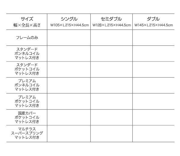 爆買い国産 棚付きフロアベッド 〔クリエット〕 〔スタンダードボンネルコイルマットレス付き〕 ダブル ナチュラル 〔マット〕ブラックの通販はau PAY マーケット - フジックス|商品ロットナンバー:3 定番