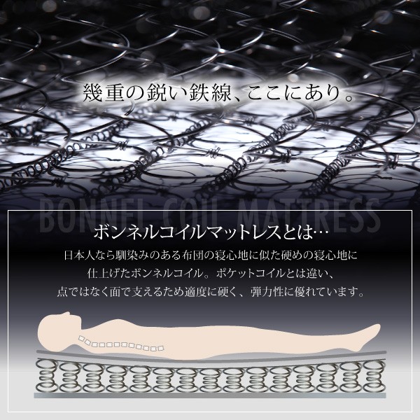 新品人気 圧縮ロールパッケージ仕様のマットレス ホワイトの通販はau PAY マーケット - フジックス|商品ロットナンバー:222488392 〔EVA〕エヴァ ボンネルコイル ダブル お得限定品