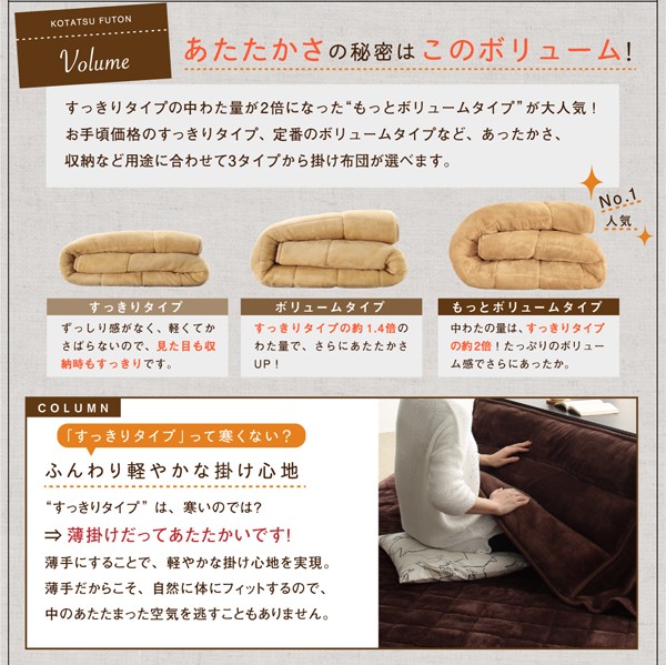 をしており マイクロファイバー サイレントブラックの通販はau PAY マーケット - フジックス|商品ロットナンバ 省スペース こたつ掛け・敷き布団2点セット もっとボリュームタイプ 長方形(75×105cm)対応 します