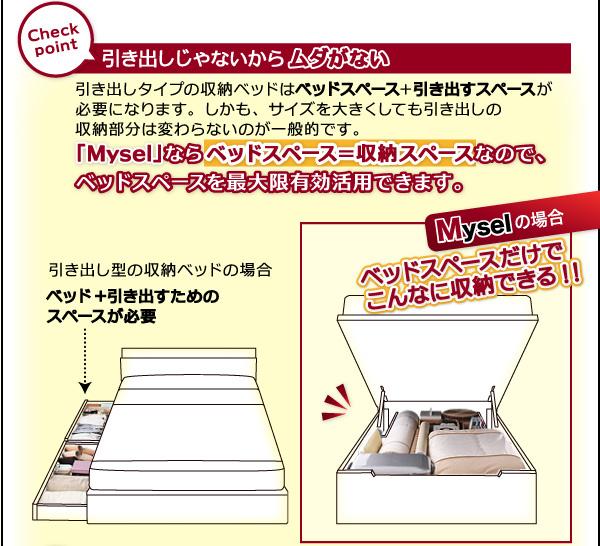 により▊ 跳ね上げベッド グランド ナチュラルの通販はau PAY マーケット - フジックス|商品ロットナンバー:260856156 Mysel 〔ベッドフレームのみ・マットレスなし〕 縦開き セミシングル ┺らくらく
