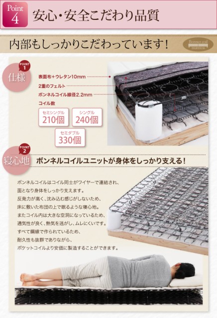 再再販 分割式 ショート丈 脚付マットレスベッド ボンネルコイル 敷きパッド・シーツ付 シングル 脚30cm 〔シーツ〕さくら 再再販 分割式 ショート丈 脚付マットレスベッド ボンネルコイル 敷きパッド・シーツ付 シングル 脚30cm 〔シーツ〕さくら