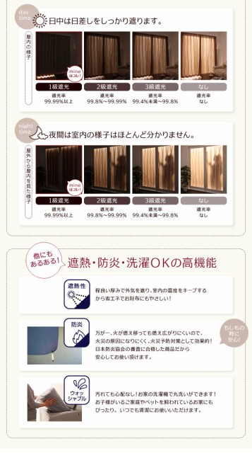 再入荷国産 20色×54サイズから選べる アーバングレーの通販はau PAY マーケット - フジックス|商品ロットナンバー:326501769 防炎・1級遮光カーテン 〔mine〕マイン 幅200cm×丈120cm 1枚 新品大得価