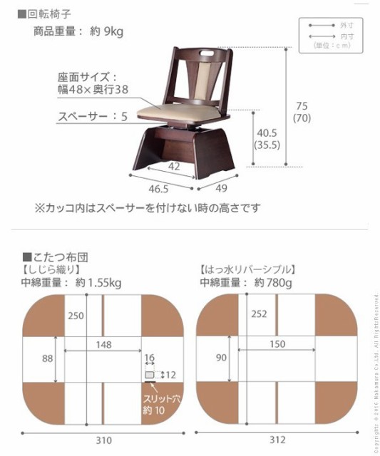 正規店人気 6段階に高さが調節できるハイタイプこたつ スクット 150x90cm 6点セット(こたつ+布団+回転椅子4脚) こたつ こたつ用品 【送料無料 3の通販はau PAY マーケット - 全品送料無料ゆとり生活研究所 特価在庫