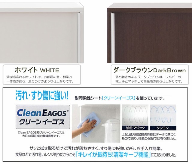 2022低価 スタイリッシュデザイン カウンター下幅90引戸 NO-0125 NO-0131 国産 完成品 カウンター下収納90引戸 ホワイト ランドリー ダイニング 収の通販はau PAY マーケット - 全品送料無料ゆとり生活研究 新作超歓迎