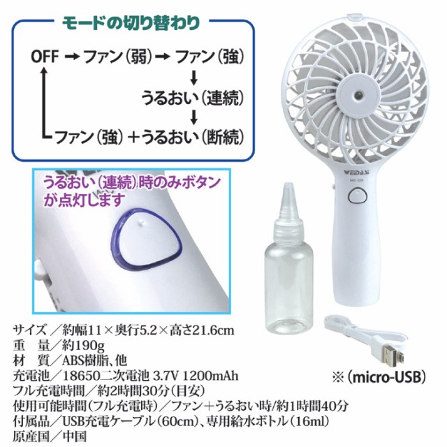 Usb充電式ミスト扇風機 暑さ対策 扇風機 Usbグッズ 充電式 熱中症対策 熱中症予防 ミスト 熱中症 ハンド扇風機 屋外 猛暑 外出時 ミニの通販はau Pay マーケット ヘルシーラボ 商品ロットナンバー