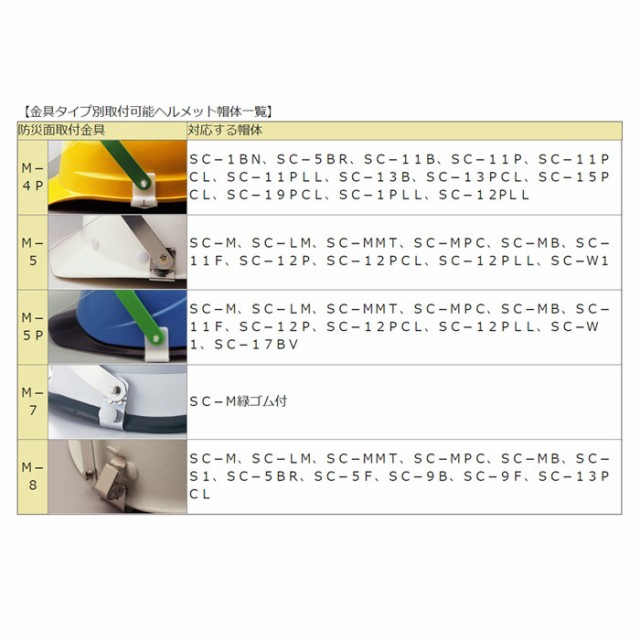 Sale 公式 ミドリ安全 ヘルメット取付型防災面 Mb 13hp M 5pプラ止具付 作業用 保護シールド 直営店限定 Optimalhealthandwellness Net