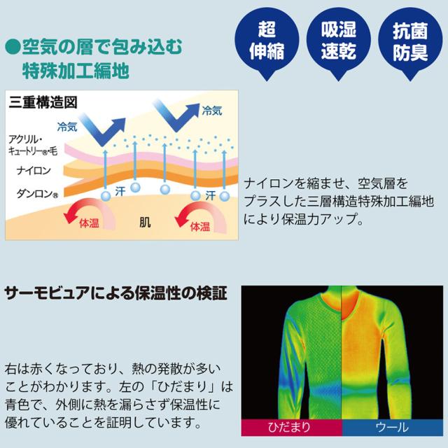 アウトレット送料無料】 ひだまり チョモランマ(R) 紳士 長袖丸首 