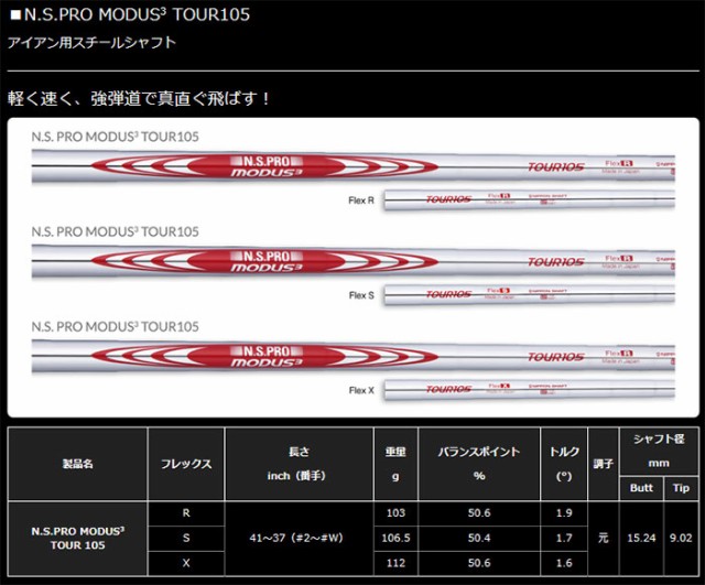 国産好評 タイトリスト ボーケイデザイン SM8 ウェッジ(56度〜62度)ツアークローム NS PRO MODUS 3 TOUR 105 シャフト[日本の通販はau PAY マーケット - ゴルフプレスト|商品ロットナンバー:443050361 大特価新品