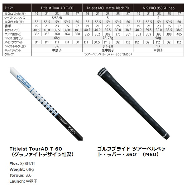 クアトロテック65S 45.0インチ タイトリスト TOUR AD ツアーADの+stbp