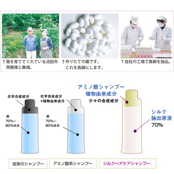 シルキーVシャンプー ホーネスト 天然シルクアミノ酸配合 【ポイント5倍】 400ml お得な3本セット