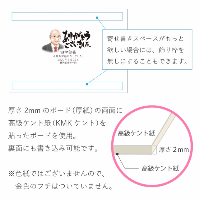 超激安 父の日 名入れ ギフト プレゼント 送別会 色紙 寄せ書き 似顔絵 定年退職 記念品 似顔絵寄せ書きボードa3サイズ 10営業日出荷 写真 保存版 Olsonesq Com