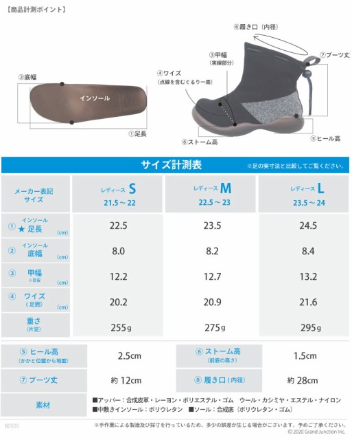得価特価 《27%OFF セール》 送料無料 リゲッタ カヌー レディース ブーツ ショート ツートーン レースアップ 防滑 / CJOS6312 / lvw510 の通販はau PAY マーケット - GJstore リゲッタ カヌー専門店|商品ロット お得超特価