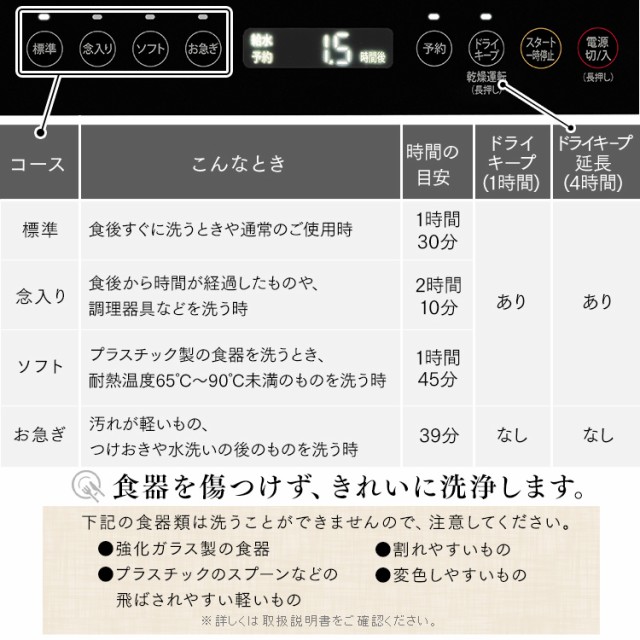 得価送料無料 食洗機 洗浄 食器 キッチン の通販はau PAY マーケット - アイリスプラザ au PAYマーケッ 食器洗い乾燥機 食器洗い機 食器洗い乾燥機 PZSH-5T-W ホワイト 食器洗い乾燥機 食洗機 タンク式 工事不要 格安正規店