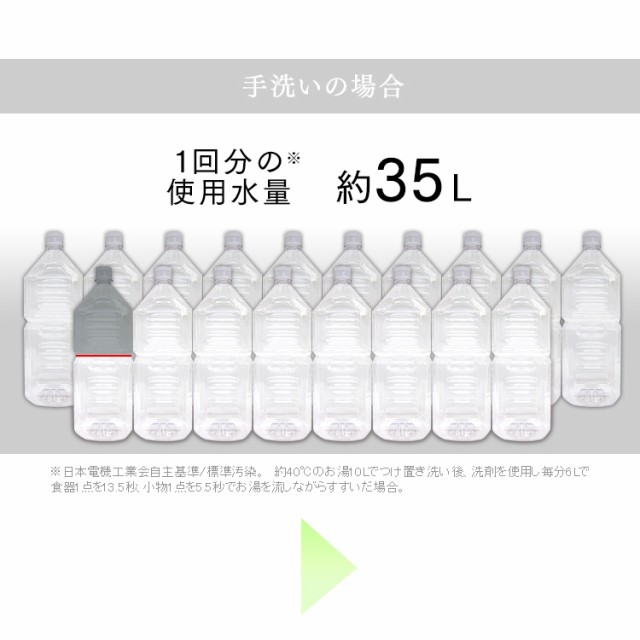 得価送料無料 食洗機 洗浄 食器 キッチン の通販はau PAY マーケット - アイリスプラザ au PAYマーケッ 食器洗い乾燥機 食器洗い機 食器洗い乾燥機 PZSH-5T-W ホワイト 食器洗い乾燥機 食洗機 タンク式 工事不要 格安正規店