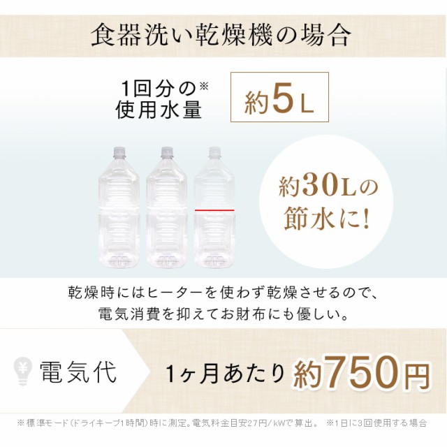 得価送料無料 食洗機 洗浄 食器 キッチン の通販はau PAY マーケット - アイリスプラザ au PAYマーケッ 食器洗い乾燥機 食器洗い機 食器洗い乾燥機 PZSH-5T-W ホワイト 食器洗い乾燥機 食洗機 タンク式 工事不要 格安正規店