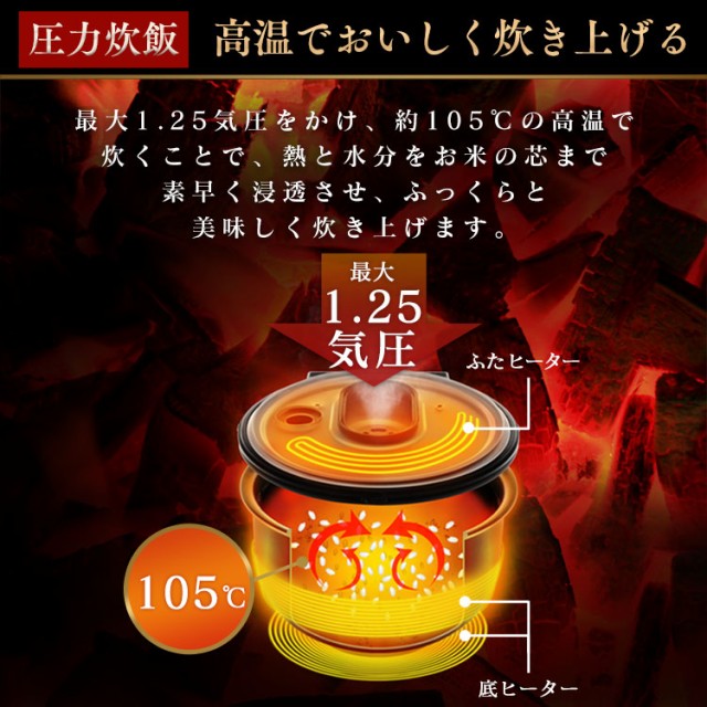 最安値お得 炊飯器 圧力 カロリー表示 保温 タイマー付き 一人の通販はau PAY マーケット - アイリスプラザ au PAYマーケット 3合 圧力IH炊飯器 圧力IHジャー RC-PC30-W アイリスオーヤマ 炊飯機 炊飯 IHジャー IH 爆買い通販
