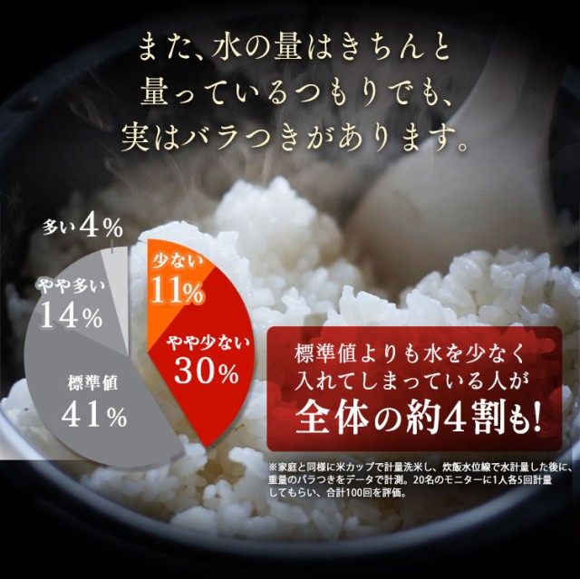 最安値お得 炊飯器 圧力 カロリー表示 保温 タイマー付き 一人の通販はau PAY マーケット - アイリスプラザ au PAYマーケット 3合 圧力IH炊飯器 圧力IHジャー RC-PC30-W アイリスオーヤマ 炊飯機 炊飯 IHジャー IH 爆買い通販