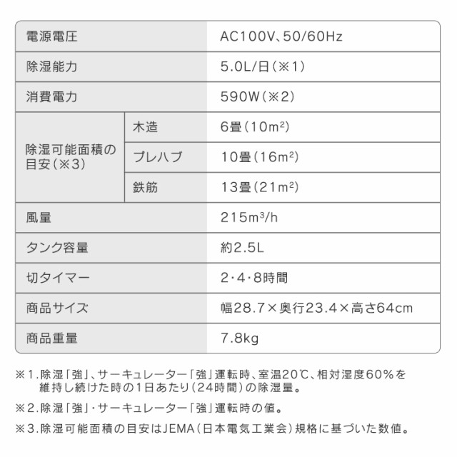 除湿器 布団乾燥機 アイリスオーヤマ カラリエ ダニ退治 ふとん乾燥機 くつ乾燥 靴乾燥 衣類乾燥 湿気対策 ツインノズル Fk W1ホワイト Iの通販はau Wowma ワウマ アイリスプラザ Wowma 店 商品ロットナンバー 408570302