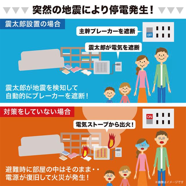 早者勝ち 感震ブレーカー 震太郎 地震対策 X5029b01 5129 ブレーカーを自動的に遮断 遮断装置 コンセント差し込みタイプ 簡単設置 工事不要 サン メール便なら送料無料 Www Centrodeladultomayor Com Uy