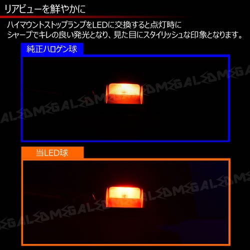 保証付 フィット Gd1 2 3 4系 対応 サムスン製5630chip搭載led 8 5w Smd17連 Led ハイマウントストップランプ 1個 発光色 レッド メガlの通販はau Wowma ワウマ メガled 商品ロットナンバー