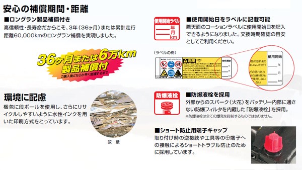 激安単価で Gsユアサ 高性能カーバッテリー グランクルーズ ハイクラス 充電制御車対応 開放型 3年補償 自家用乗用車 Ghc 80d23l 正規品 Olsonesq Com