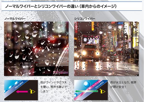 ワイパーゴム Piaa雨用ワイパー 超撥水シリコート替えゴム 600mm 呼番81 Piaa Suw60 の通販はau Wowma ワウマ ホットロード 商品ロットナンバー