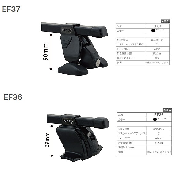 最新品即納 PIAA/Terzo EF11BL + EB1 & EA19の通販はau PAY マーケット - ホットロード春日井西店|商品ロットナンバー:382037328 キャリア車種別専用セット プジョー 306ブレーク H9.12〜 安いHOT