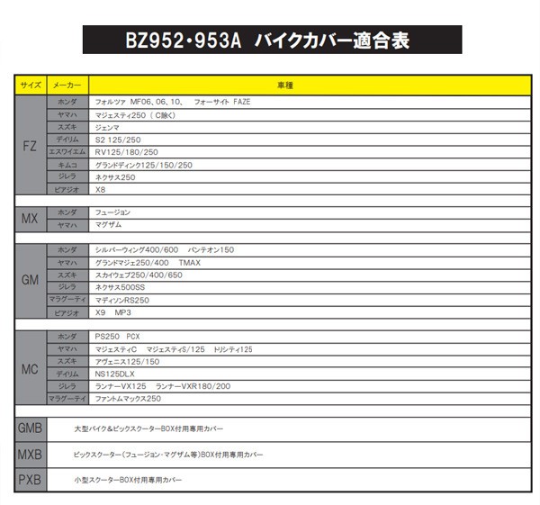 リード工業 Lead バイクカバー 大型スクーターカバー Mxサイズ 300デニール 風飛び バタツキ防止 Bz 952amxの通販はau Pay マーケット ホットロード春日井西店 商品ロットナンバー