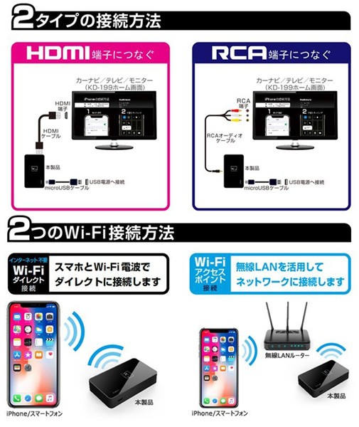 カシムラ ワイヤレスレシーバー スマホの映像を大画面で観る AirPlay/MiraCast/DLNAに対応 フルHD 1080p Wi-Fiダイレクト接続  KD-199の通販はau PAY マーケット - ホットロード春日井西店｜商品ロットナンバー：399786633