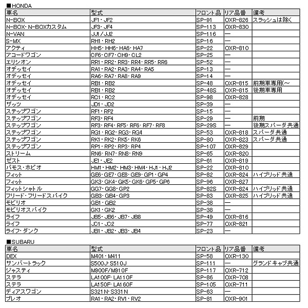 2022定番 OXバイザー 電動格納ミラー対応 SP-29の通販はau PAY マーケット - ホットロード|商品ロットナンバー:427017010 スポーティーカット フロントサイド ステップワゴン RF3 RF4 NEW新品