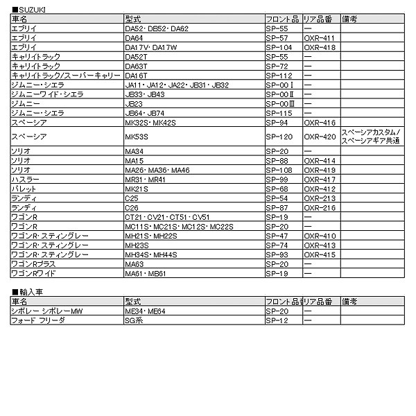 2022定番 OXバイザー 電動格納ミラー対応 SP-29の通販はau PAY マーケット - ホットロード|商品ロットナンバー:427017010 スポーティーカット フロントサイド ステップワゴン RF3 RF4 NEW新品
