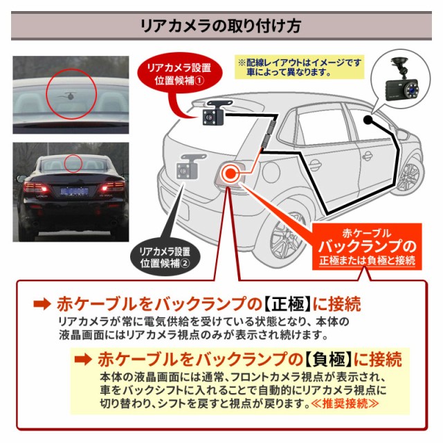 クーポンで最大 Off ドライブレコーダー 駐車監視 バックカメラ 簡単設置 動体検知 1080pフルhd 高画質 前後カメラ デュアルドライの通販はau Pay マーケット クーポンで最大 Off 総合卸問屋fortune 商品ロットナンバー