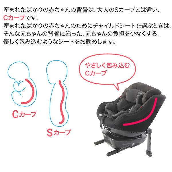 KATOJI（カトージ） Joie チャイルドシート Arc360°（アーク） ブラック＆ネイビー【ラッピング不可商品】の通販はWowma!（ワウマ） ORANGEBABY｜商品ロット