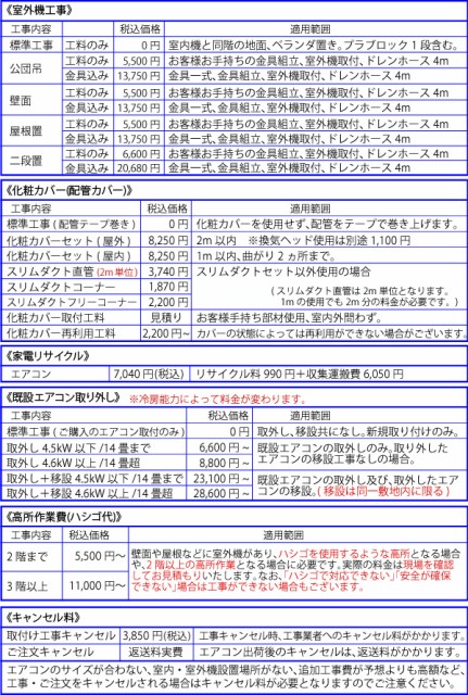 三菱電機 ルーム エアコン 主に 6畳用 霧ヶ峰 Msz Zw22 W 2 2kw Zシリーズ 取り付け 標準 工事費込み 単相100v 代金引換不可の通販はau Pay マーケット ユアサｅネットショップ 商品ロットナンバー