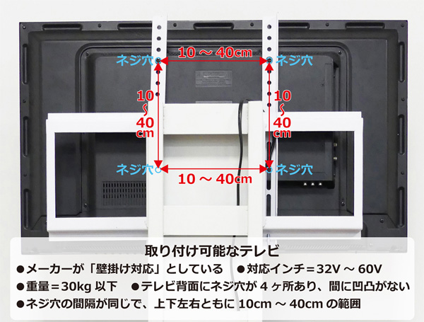 国産正規品 壁寄せテレビスタンド 壁寄せTV台 代金引換不可の通販はau PAY マーケット - ユアサeネットショップ|商品ロットナンバー:439921073 32型〜60型対応 壁掛け風テレビ台 ロータイプ ホワイト 好評新作