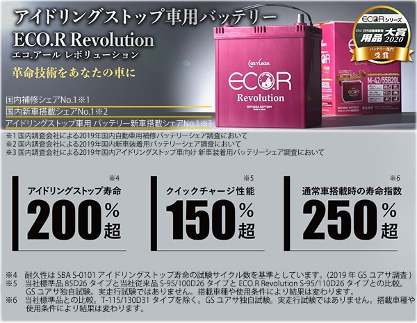 当店人気 送料無料 Gsユアサ 自動車用 バッテリー Eco R Revolution Er M 42 55bl エコ アール レボリューション アイドリングストップ車 充電制御車 在庫あり 即納 Www Iacymperu Org