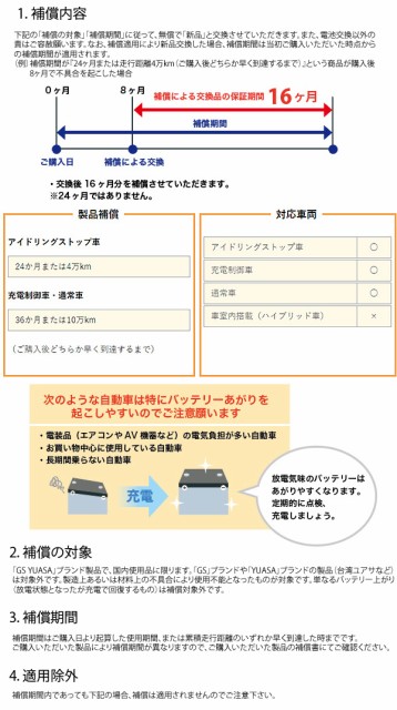 大人気即納 Gsユアサ レボリューション アイドリングストップ車 充電制御車の通販はau Pay マーケット ユアサｅネットショップ 商品ロッ 自動車用 バッテリー Eco R Revolution Er T 115r 130d31r エコ アール 得価高品質 Rsl Lt