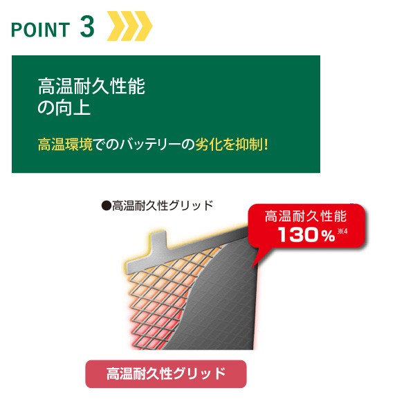 したまま GSユアサ ハイクラス 充電制御車 対応 ジーエスユアサ カーバッテリーの通販はau PAY マーケット - ユアサｅネットショップ｜商品ロッ  自動車用 バッテリー ECO.R HIGH CLASS EC-90D23R エコ．アール どちらか - theboxingtribune.com