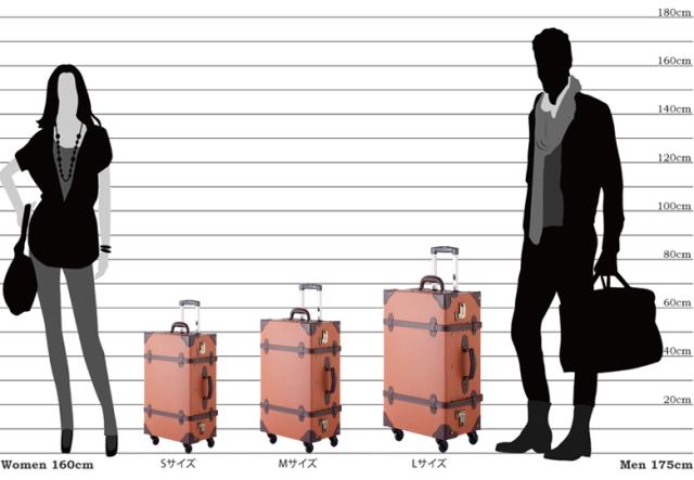 【送料無料・３年保証】キャリーケース キャリーバッグ 機内持ち込み 不可 Lサイズ スーツケース　かわいい 修学旅行 人気 大型 2泊3日 3