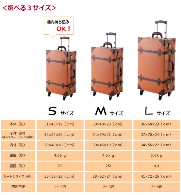 【送料無料・３年保証】キャリーケース キャリーバッグ 機内持ち込み 不可 Lサイズ スーツケース　かわいい 修学旅行 人気 大型 2泊3日 3