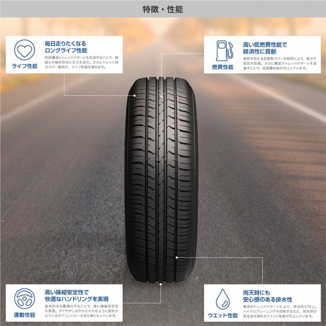 60 Off グッドイヤー タイヤ 1本 5 55r16 91v Goodyear Efficientgrip Eco Eg01 低燃費 長持ち 乗り心地 夏タイヤ サマータイヤ ロングライフ 限定価格セール Olsonesq Com