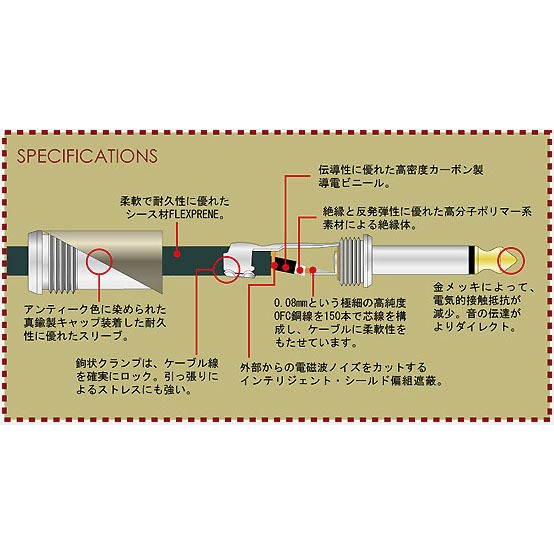 好評継続中 今だけ限定価格 Liveline Studio Series Lscj 10c S S 10m 楽器用シールドケーブル ライブライン 数量限定 特売 Www Iacymperu Org