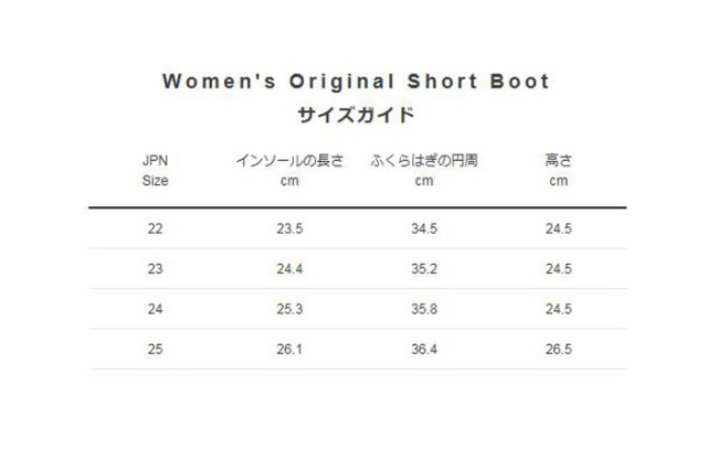 見つけた人ラッキー Hunter ハンター レディース オリジナル ショート Womens Original Short 1000 Wfs1000rma ブラック Black 100 本物保証 Carlavista Com