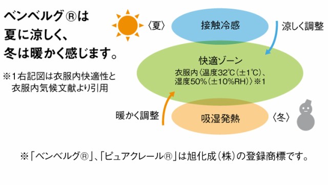お得大特価 事務服 ストレッチニットカルゼ カーシーカシマの通販はau PAY マーケット - ミチオショップ|商品ロットナンバー:423464597 制服 ENJOY エンジョイ マーメイドラインスカート EAS688 低価正規店
